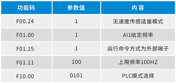 微信截图_20211227180132.png
