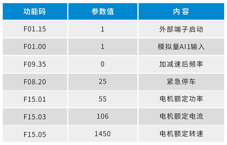 参数.png